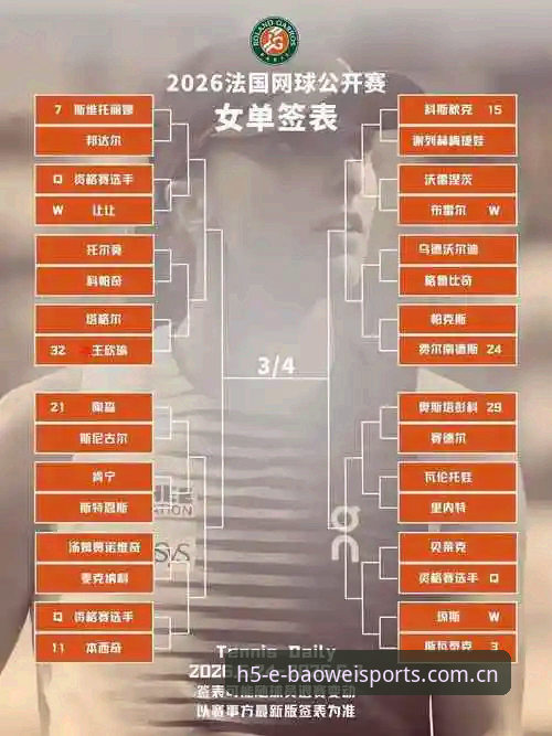 2026法网女单签表深度评测：中国金花在宝威体育平台上的绝地反击剧本