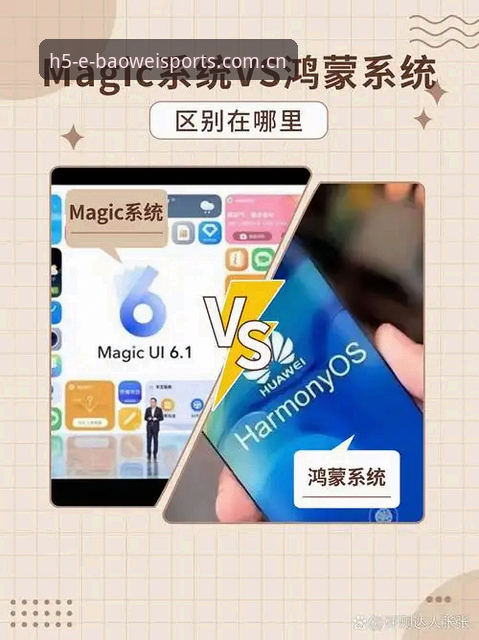 宝威体育app官网与同类平台对比：流畅度、数据准确性与用户体验如何选择？